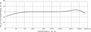 CMH8K fr v3