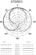 E524D POLAR_1_GAI