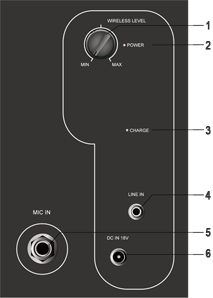 MA818_CCP s  right