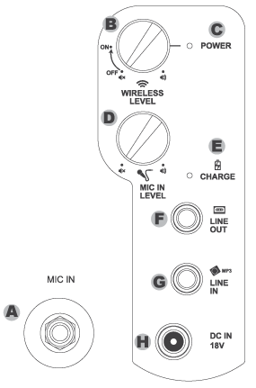  MA818W panel