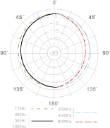 CMH8C POLAR_2