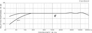 CMH8C FR_U